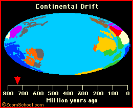 Description: Continental Drift Color Dates Animation [4]
